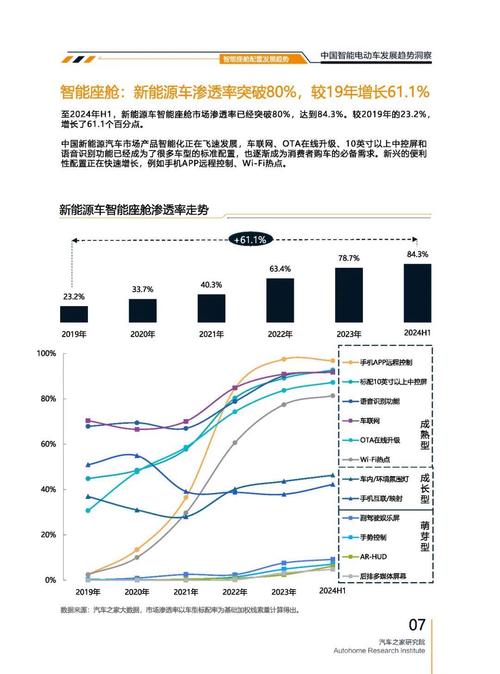 佛山南海区万宏悦企业管理咨询起亚对未来市场的预测，名爵汽车品牌文化的传播